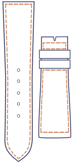 Box stitching